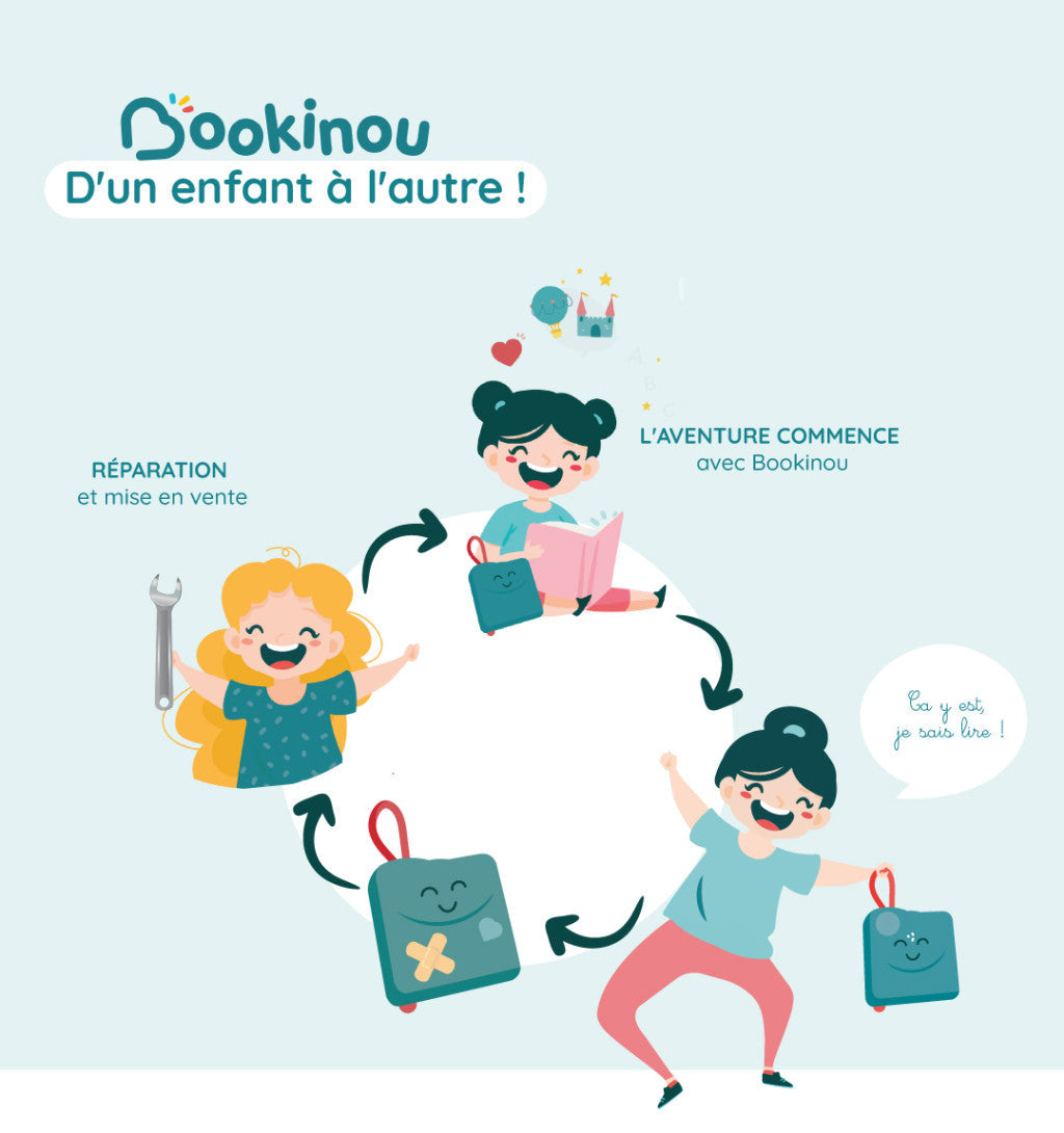 Reconditionnement : Bookinou, 2e vie ❤️